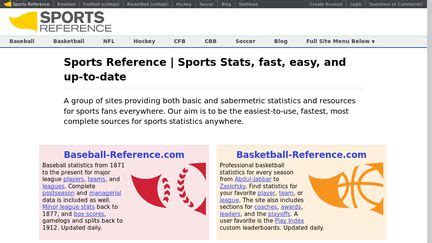 The SPORTS REFERENCE and STATHEAD trademarks are owned exclusively by Sports Reference LLC. . Sports reference